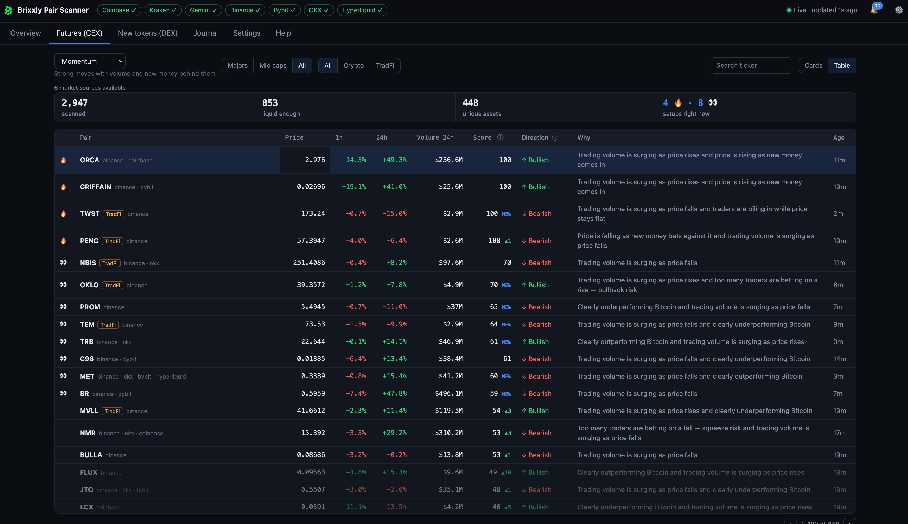 Brixxly Pair Scanner interface