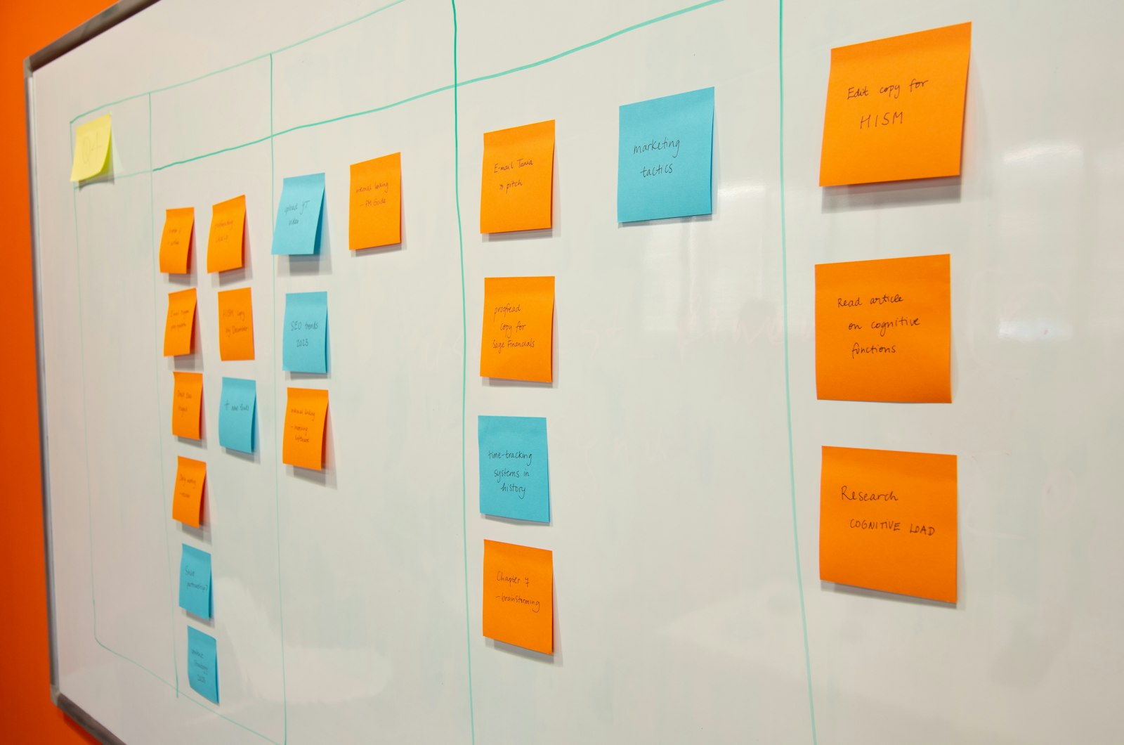 Project planning on a whiteboard with sticky notes